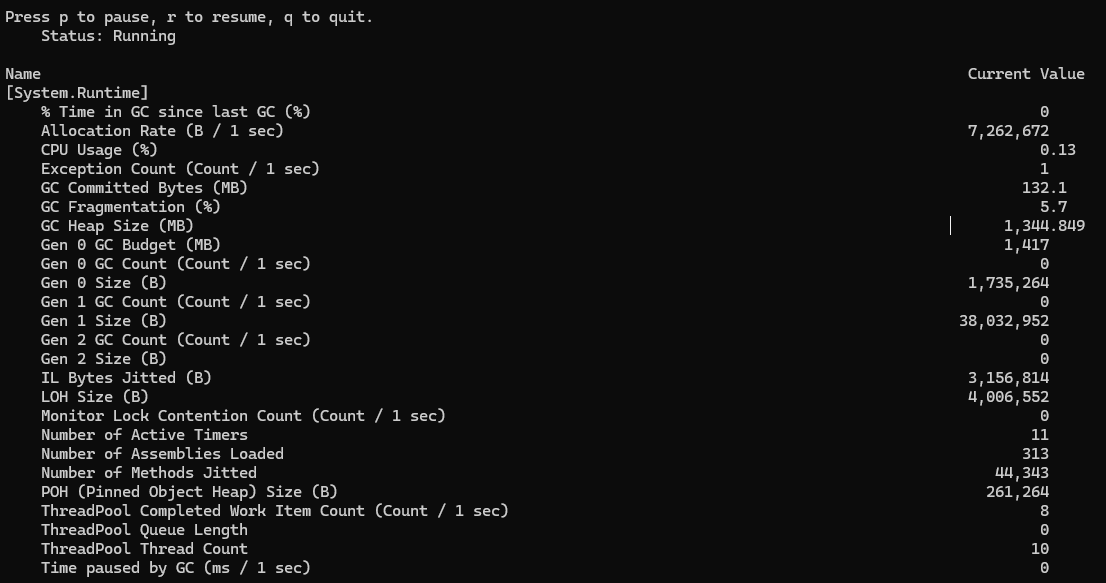 dotnet-counters output